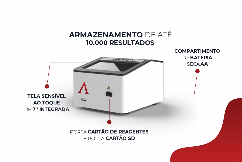 Gold Analisa Diagnóstica - Produtos para uso diagnóstico in vitro - Minas Gerais - Brasil